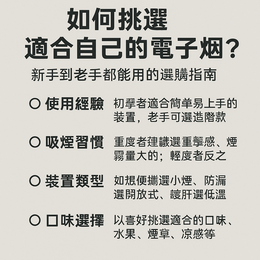 如何挑選適合自己的電子煙？新手到老手都能用的選購指南
